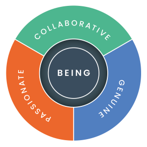 Our purpose and values - RHMCXXX WR Strategic Framework Brochure V2.1