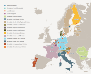 unitary patent system - UPC